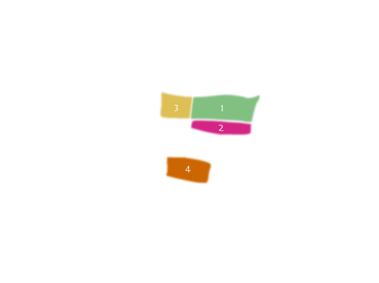fleischlage iberisches schwein